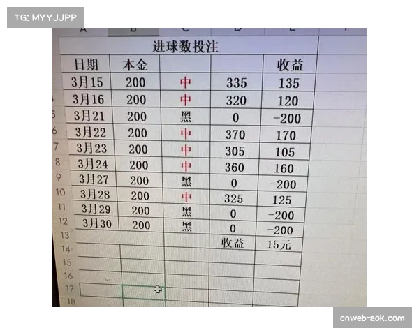 必看!9月30日足球竞彩埃弗顿VS西汉姆联方向推荐及比分分析 必看!9月30日足球竞彩埃弗顿VS西汉姆联方向推荐及比分分析